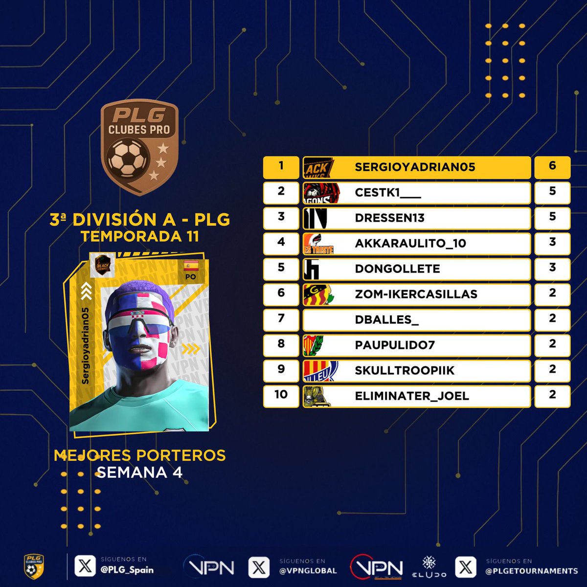 PLG España tweet media