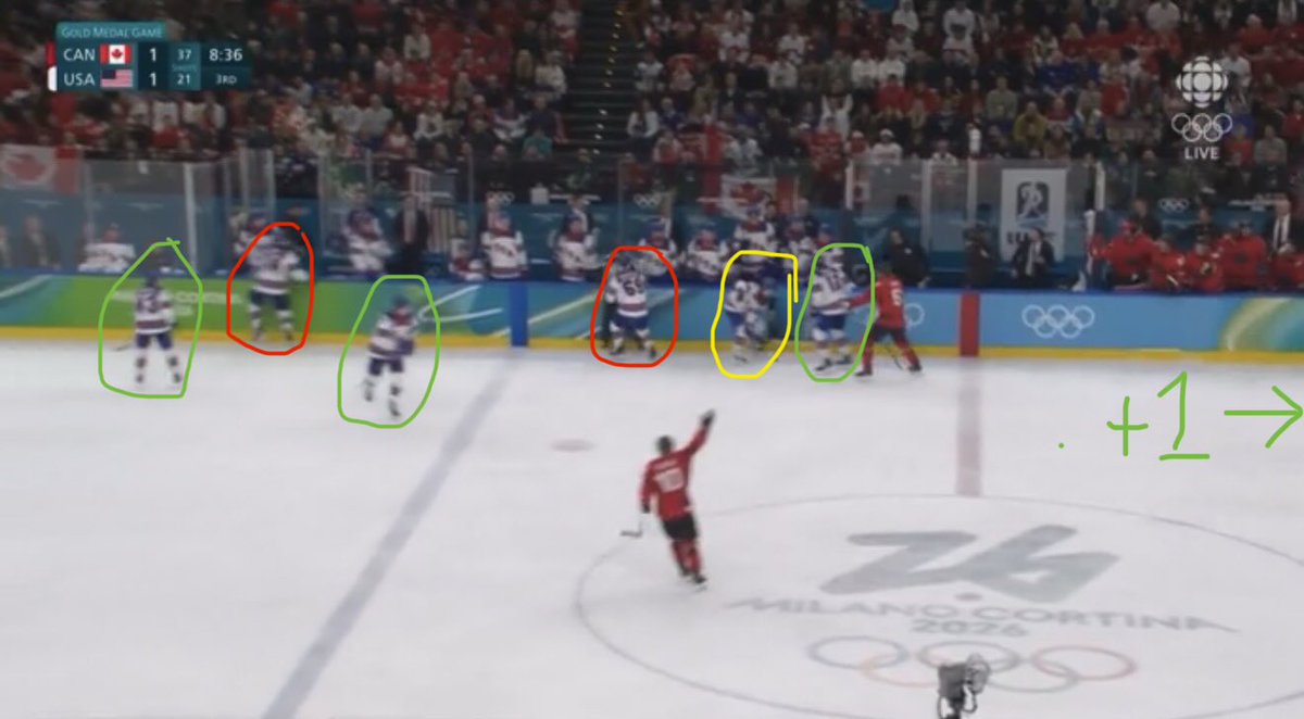 Ahaaad Day's Night tweet media