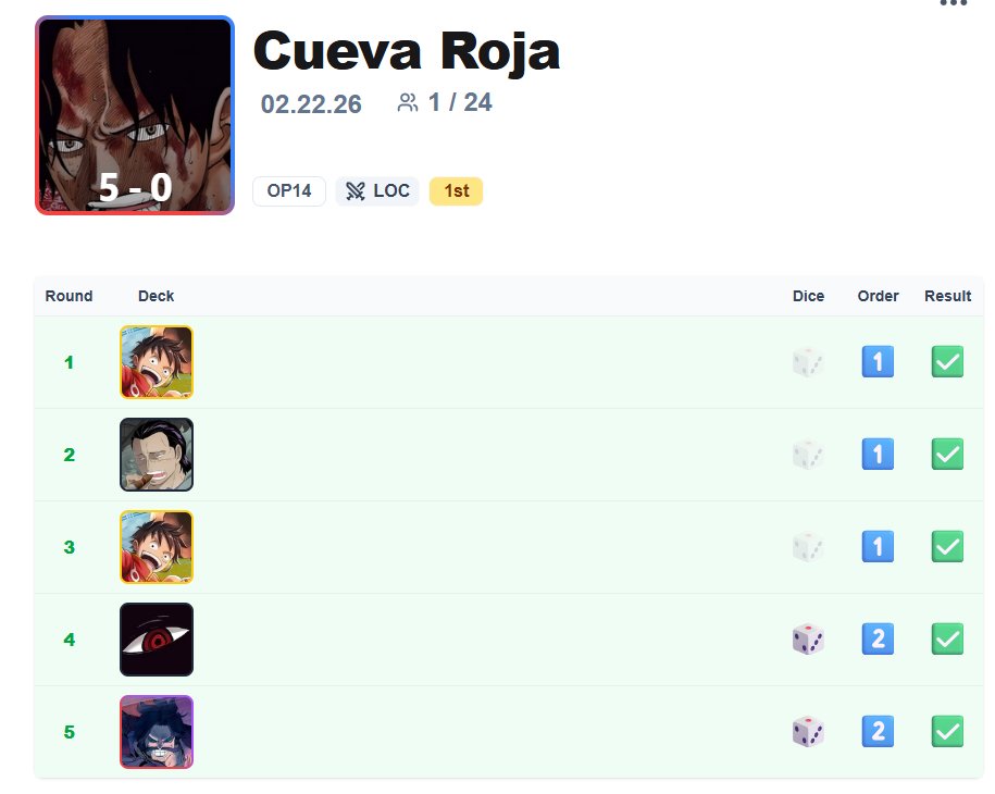 KDZ Millán tweet media