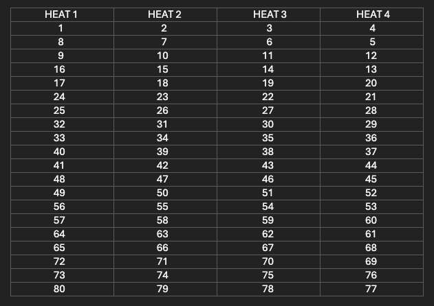 ME Comp Report tweet media
