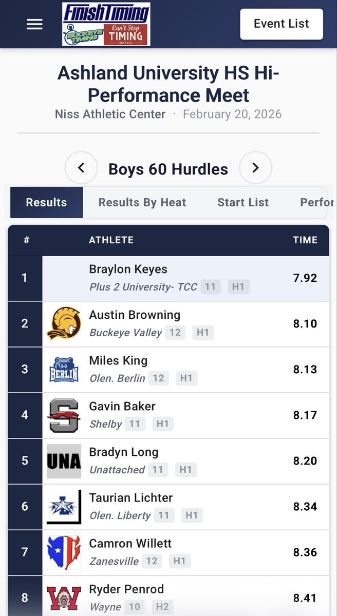 Braylon Keyes 2027 ATH ✞ tweet media