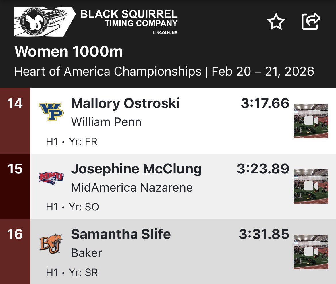 William Penn XC/Distance tweet media