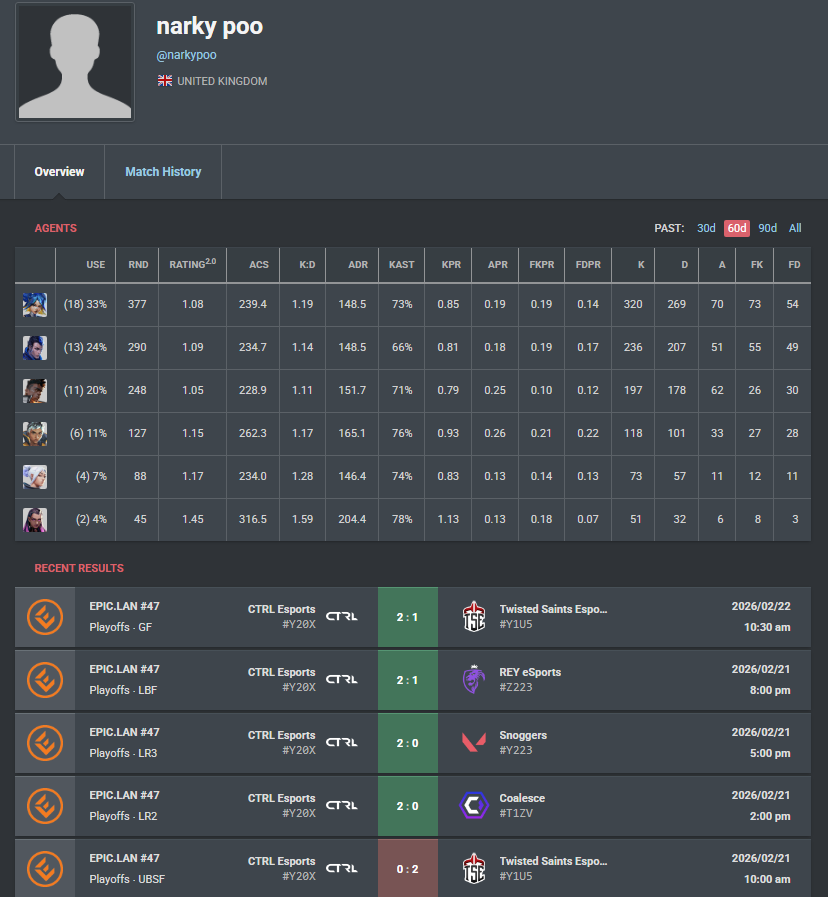 narkypoo tweet media