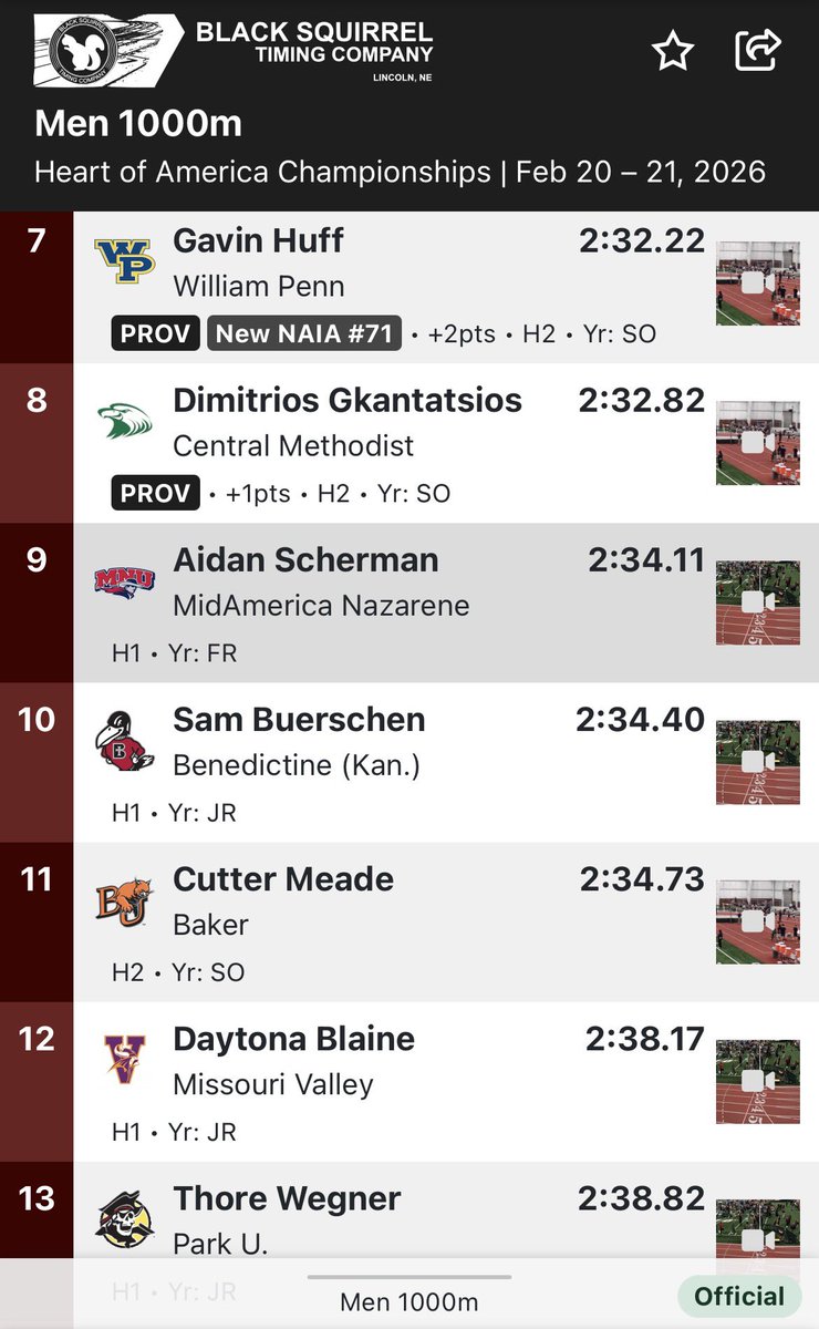 William Penn XC/Distance tweet media