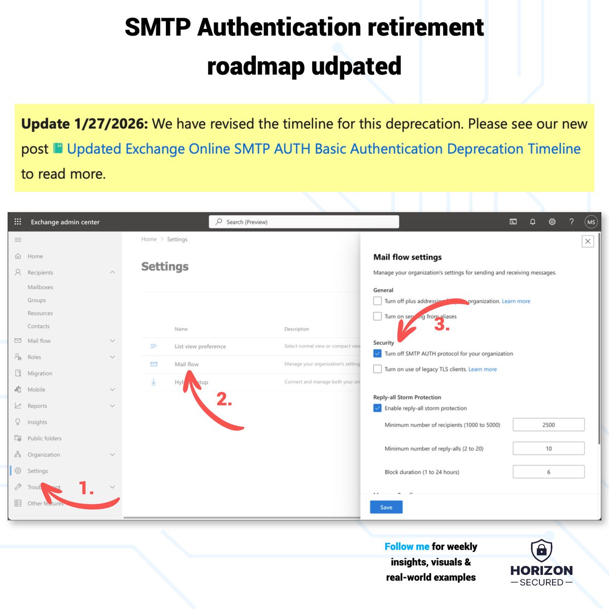 Horizon Secured tweet media