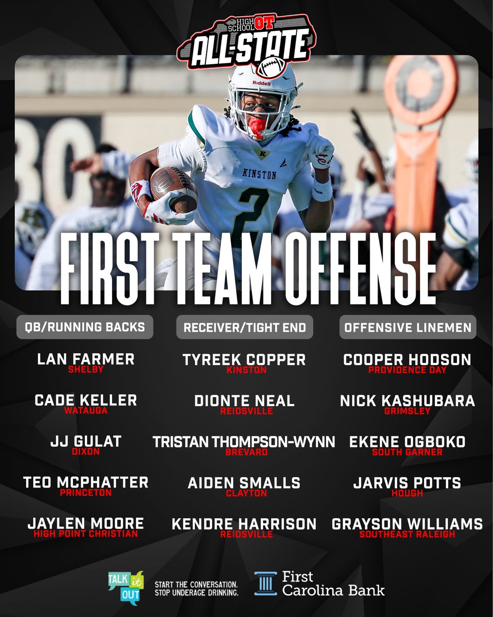 Joel Bryant - HighSchoolOT tweet media