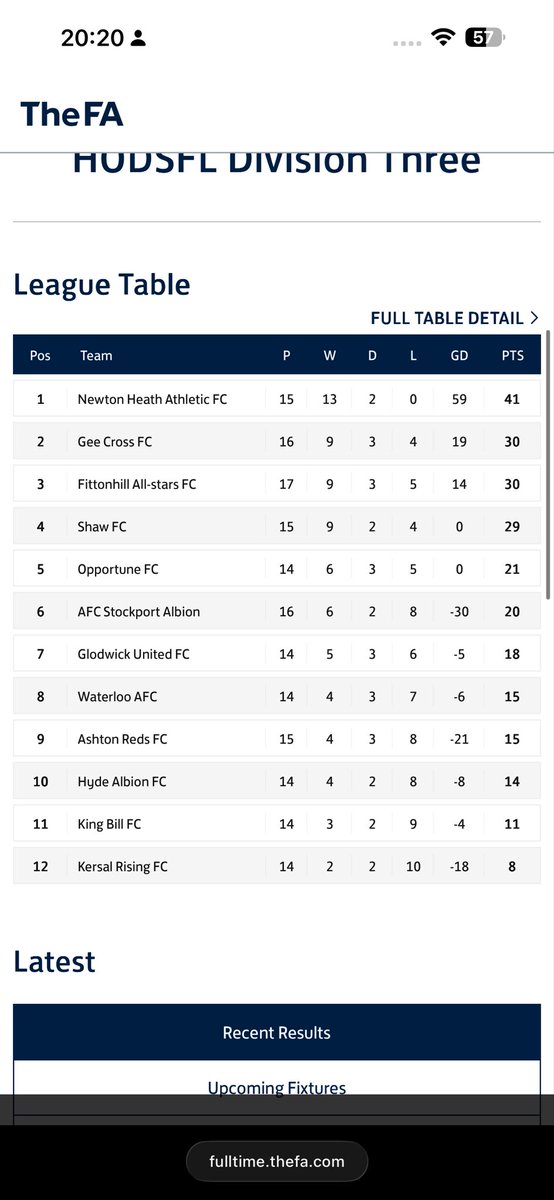 Opportune FC 💈 tweet media