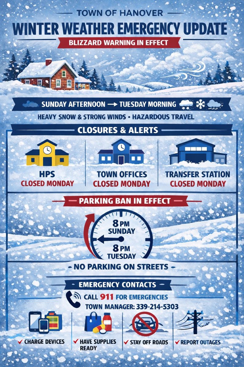 Hanover MA tweet media