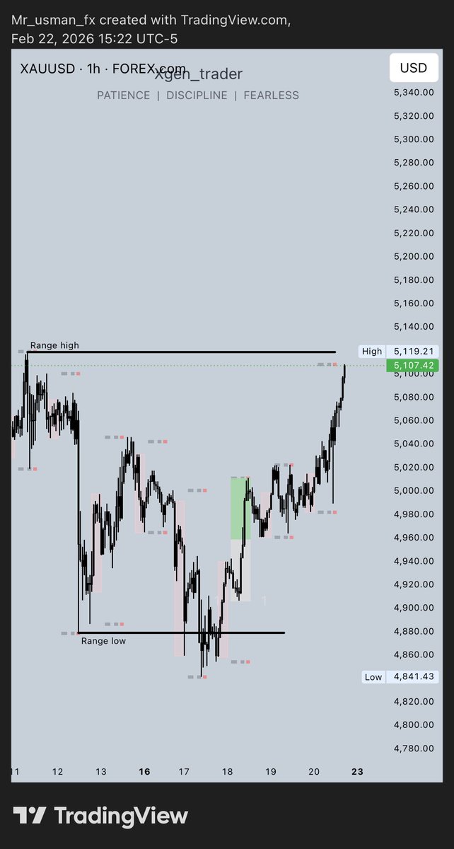 xgen_trader tweet media