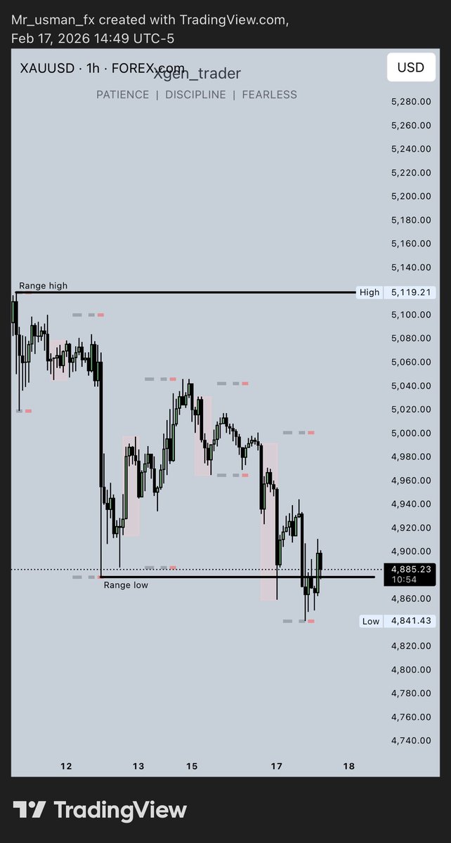 xgen_trader tweet media