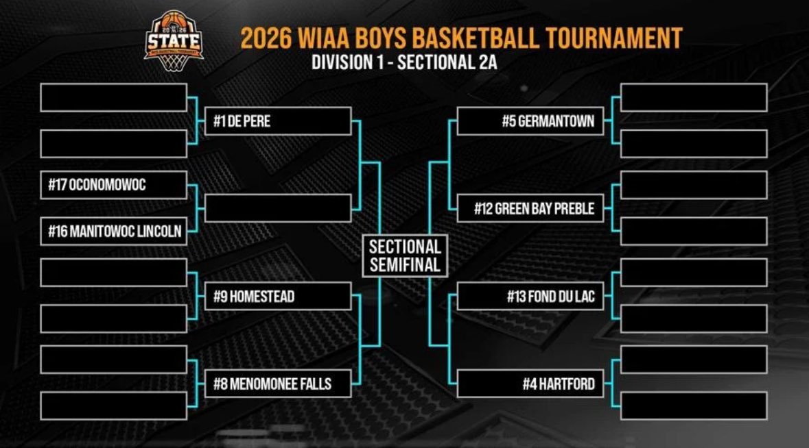 Fond du Lac Men’s Basketball tweet media