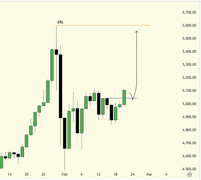 C E M I ➕️ tweet media