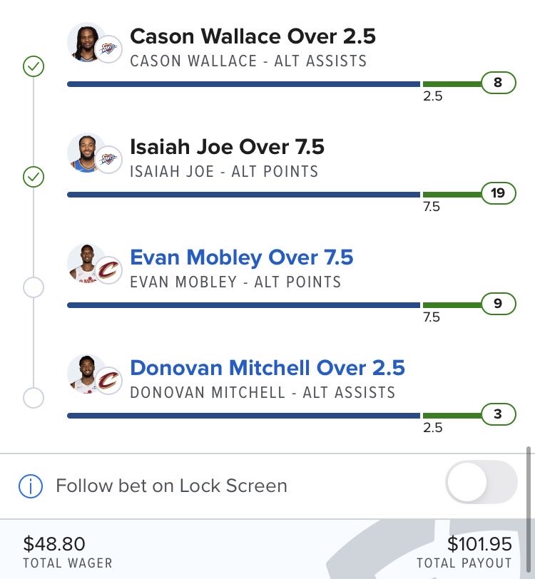 Tbreeze08's tweet photo. 🫱🏾‍🫲🏼Discord DBL up ✅✅ #Fanduel #NBA #Winner https://t.co/Bt4ASGK0zm
