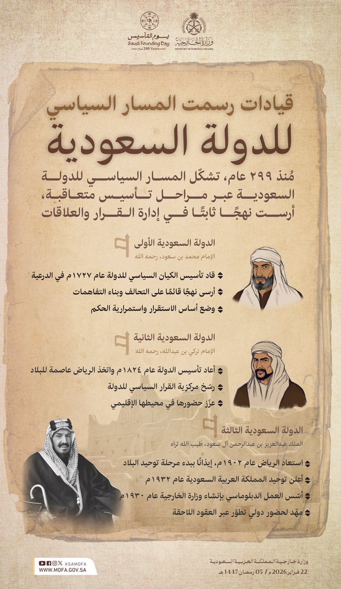 _yahya_y's tweet photo. #يوم_التأسيس https://t.co/G2jDHJTuDK