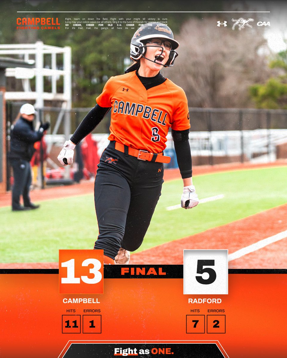 Campbell Softball tweet media