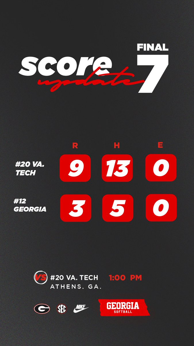 Georgia Softball tweet media