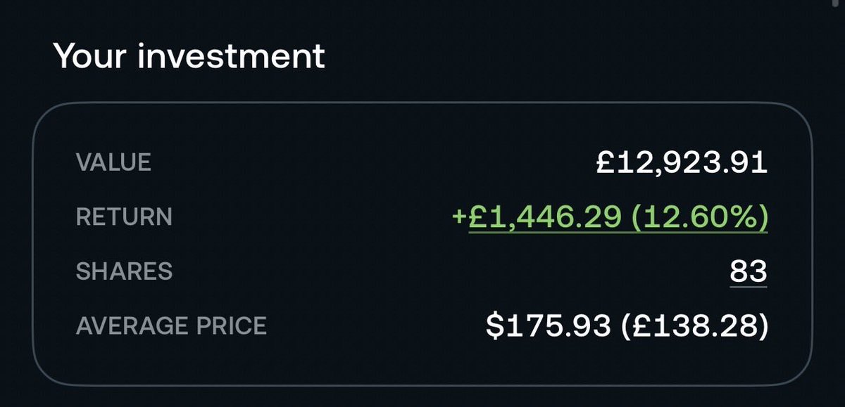 Uk ISA Grind tweet media