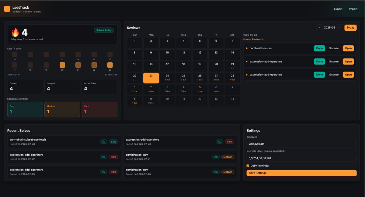New UI of LeetTrack ( Coming Soon )
- Added a section to show last 14 days of solves 
- Count based on the problem difficulty 
- Recent solves shows date 
- There was a bug on the Review was counting revision as a fresh solution - resolved