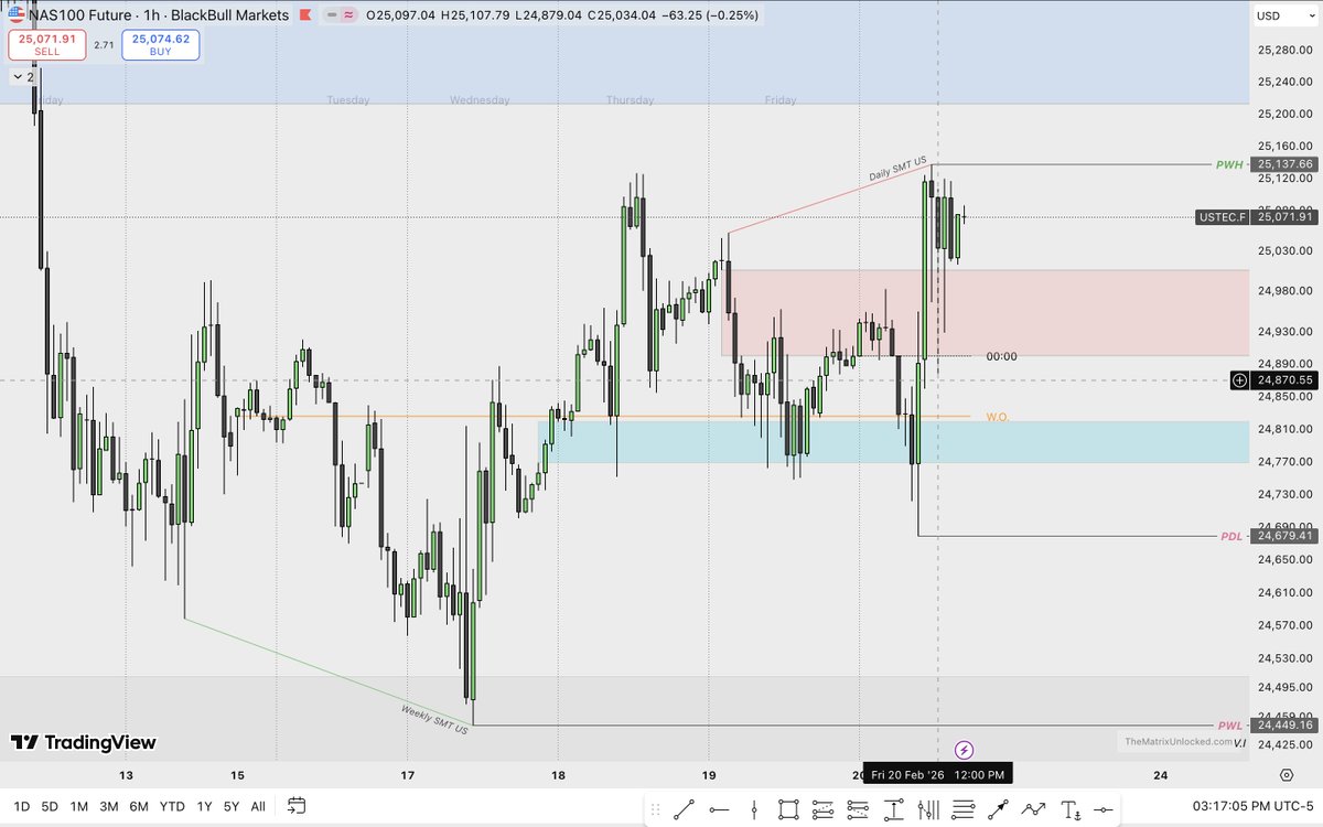 ILYASS__MMXM tweet media