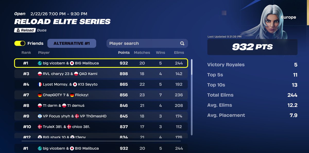 slurpy for whatever heat <a href="/MalibucaFN/">Malibuca</a> <a href="/Thomas5x_/">thomas</a>