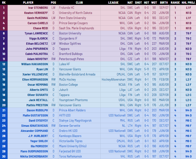 Sam Tirpák tweet media