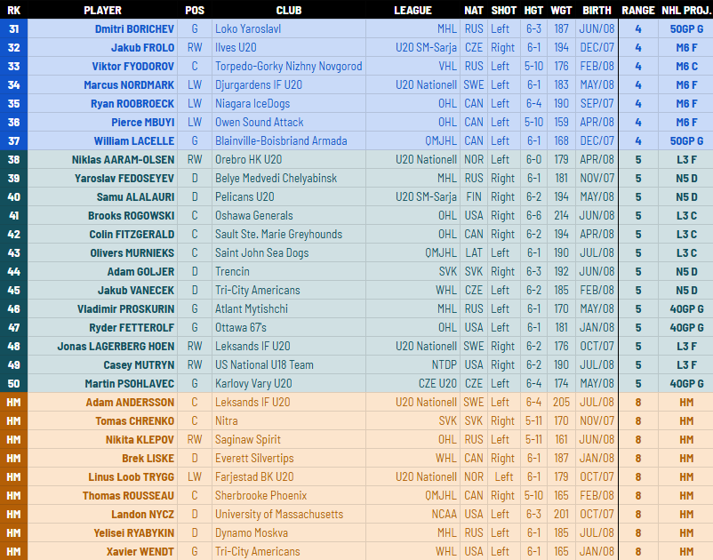 Sam Tirpák tweet media