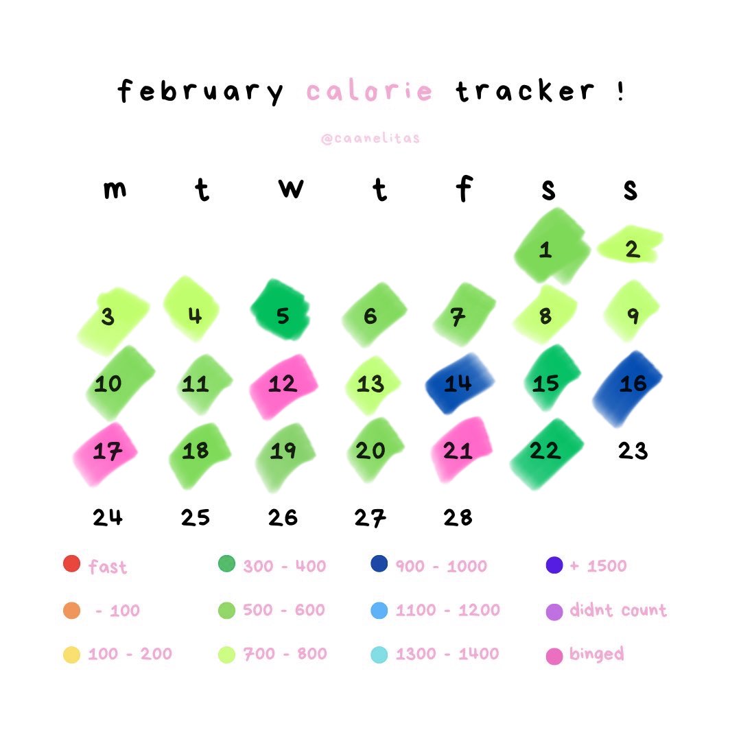 abulimicmess's tweet photo. 𝜚˚⋆ february 22nd ⋆˚𝜗𝜚 

♡ water → 2L/2L
♡ cals → 390/ 600
♡ steps → 10,646/ 10k
♡ exercise → 20 mins yoga, 1h walk
♡ calores burnt 189 https://t.co/YgSgJ1v66n