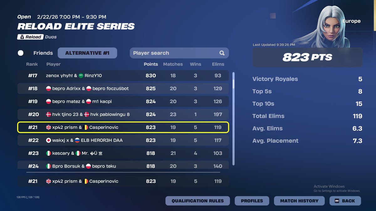 Casperinovic tweet media