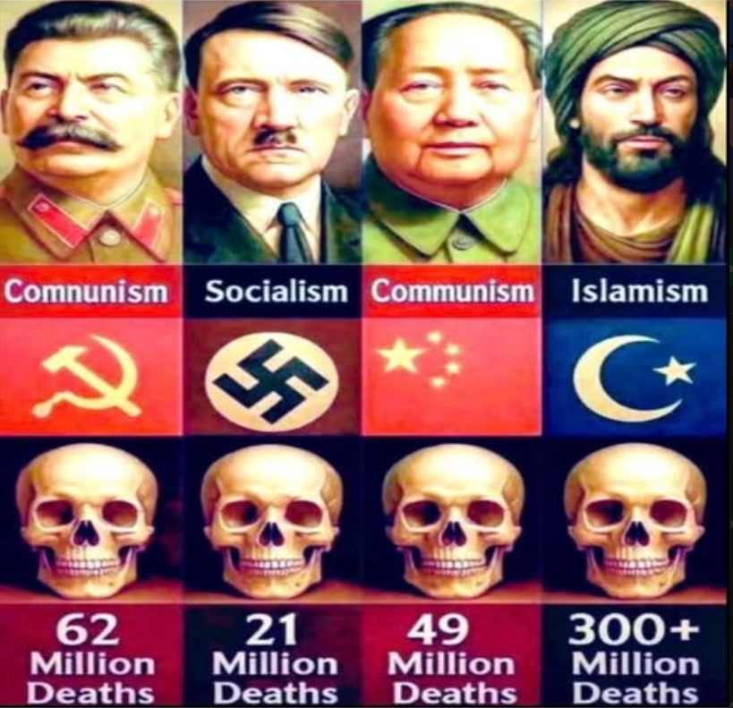 MattyAA21's tweet photo. @zarahussain999 Then what awaits you is GALLOWS, GUILOTINES ETC :) Enjoy your stay while you can while following ideology that Islam is. https://t.co/cPTUhyD60H