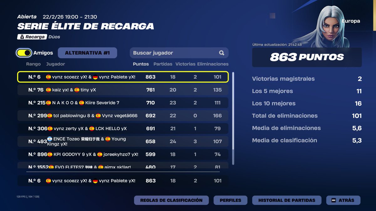 Vynz ScoezZ tweet media