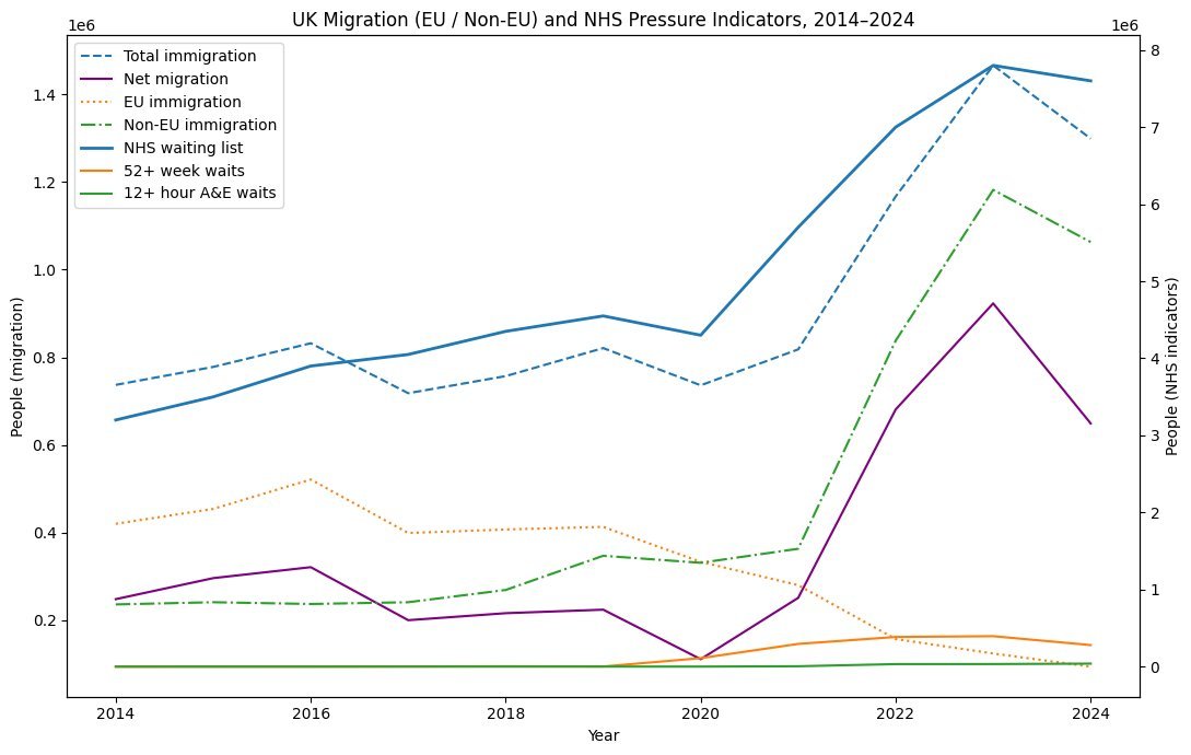 Conservative Gal ✝️✡️NEVER AGAIN IS NOW tweet media