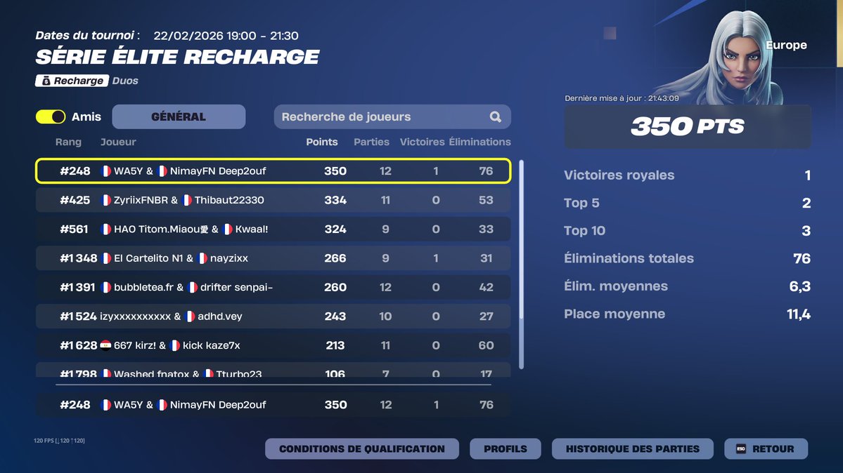 Pire ewc play in que de la no luck w / <a href="/__Wasy__/">wasy 🦋</a>