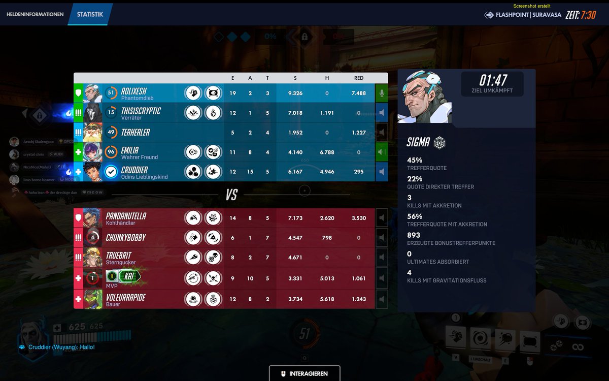 was ist mit meinem torbjörn los