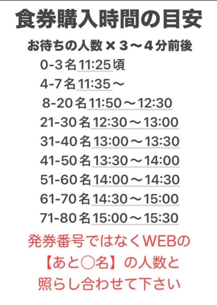 2/23(月)11:30~営業 朝7:28~下記URLより順番待ち受付開始