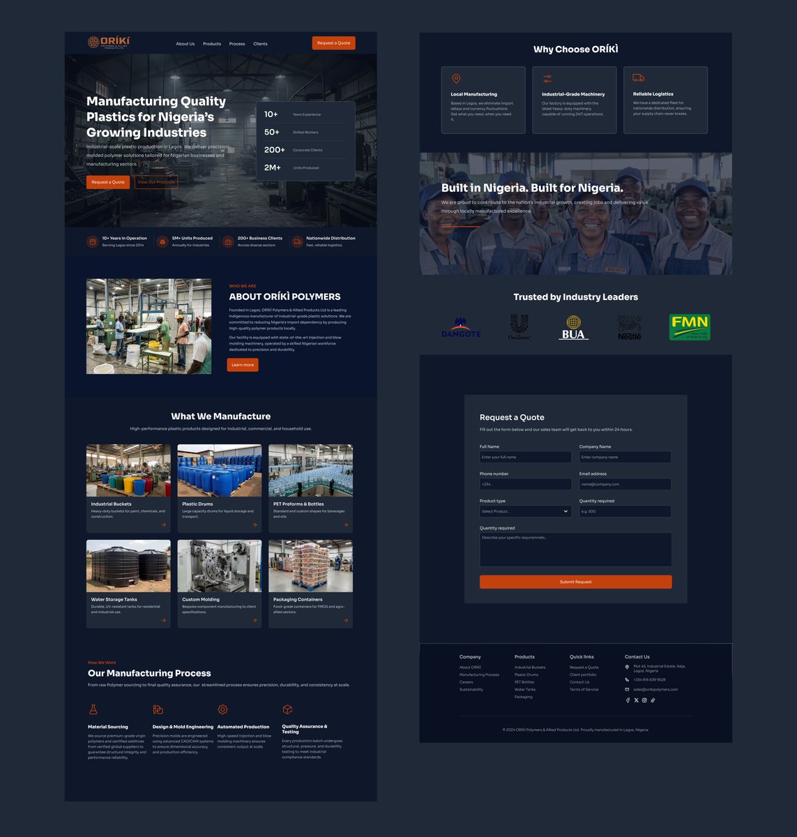 Theonlysheylex | UiUx Designer tweet media