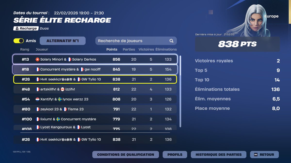 GW Tylio tweet media