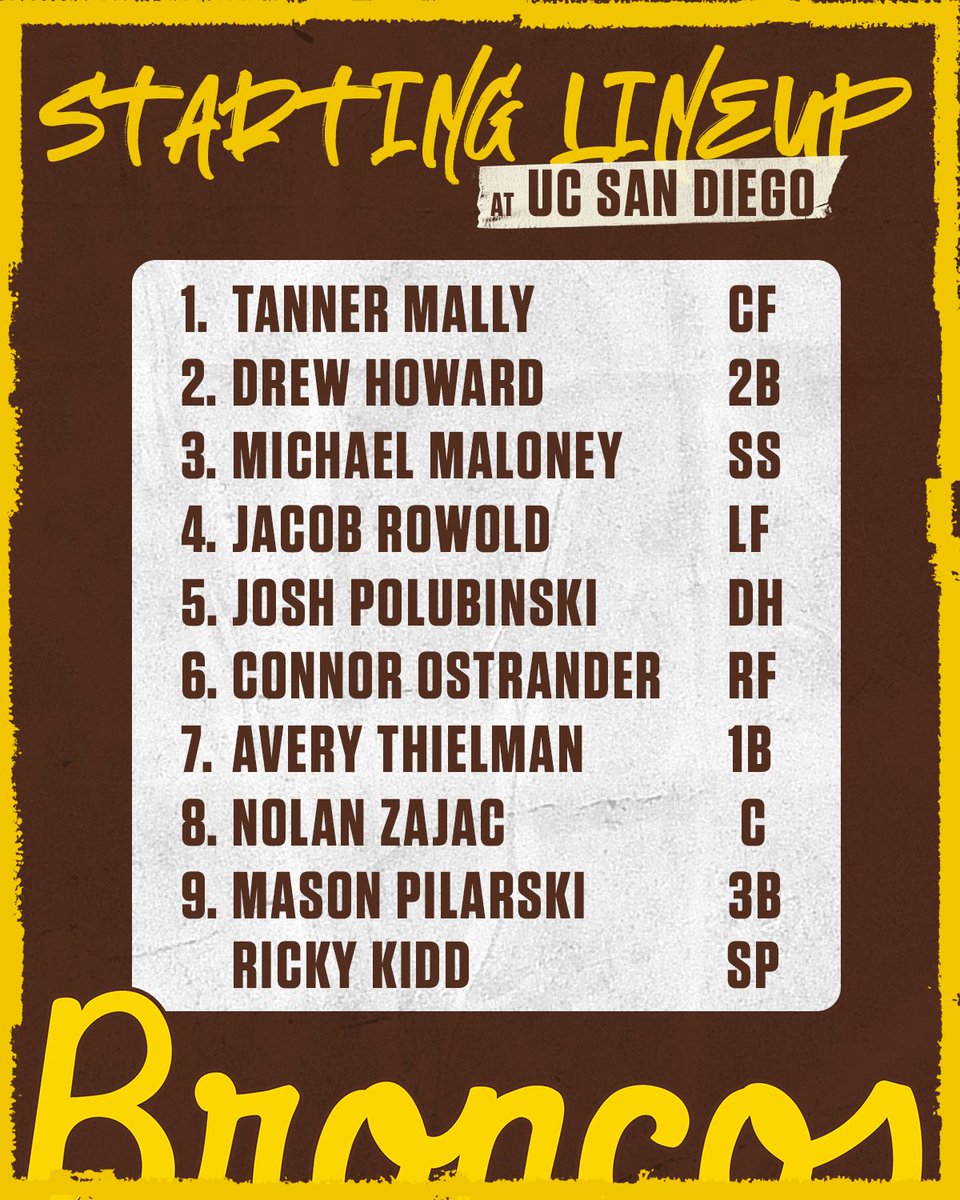 Western Michigan Baseball tweet media