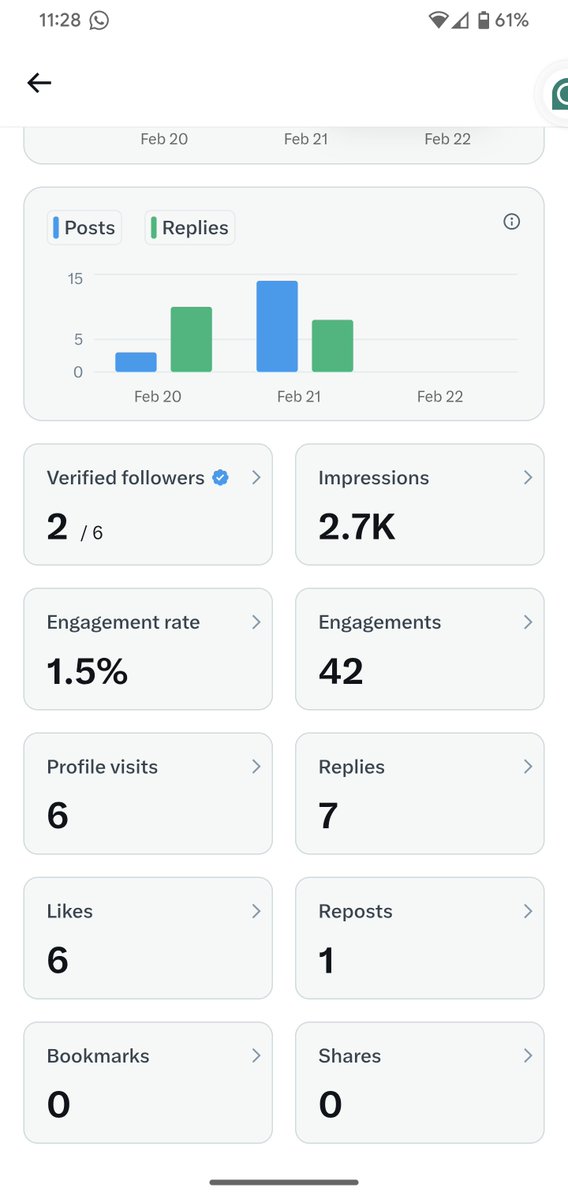 Day 3 of <a href="/X/">X</a> premium over

From
6 to 48 flws
2.7k to 7.4k