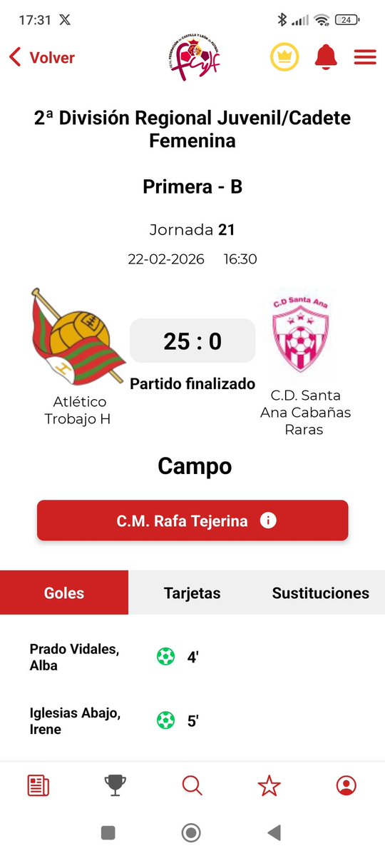 Enhorabuena al Atlético Trabajo
A su entrenador
Y a la chica que ha metido 16 goles