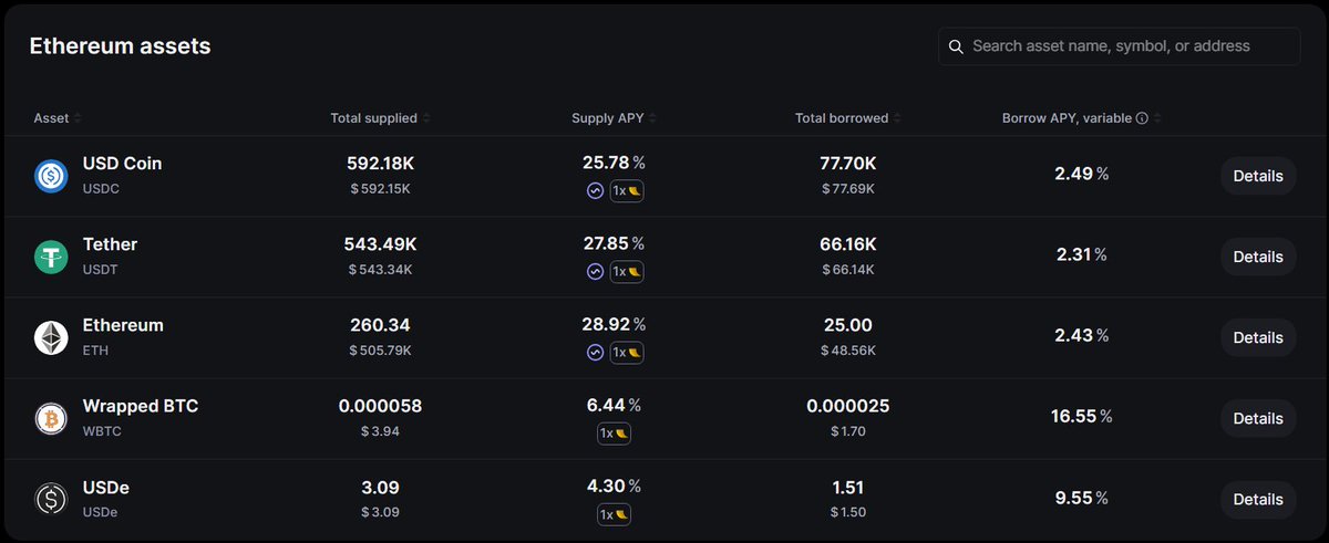 YieldSniffer tweet media