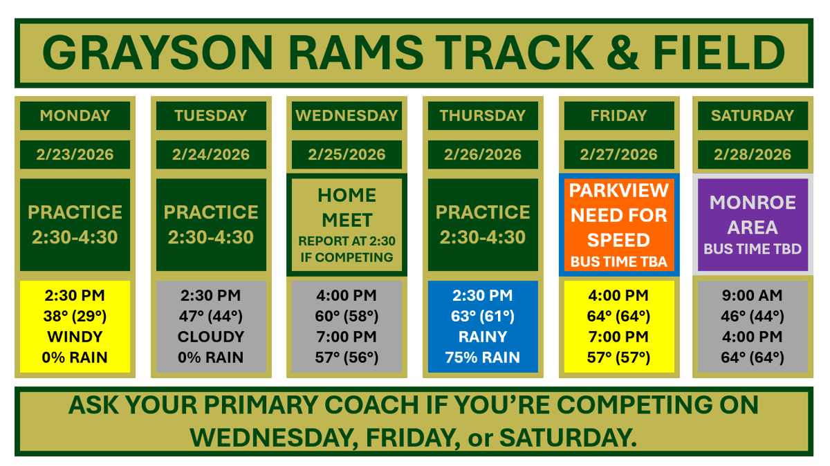 Grayson Track & Field tweet media