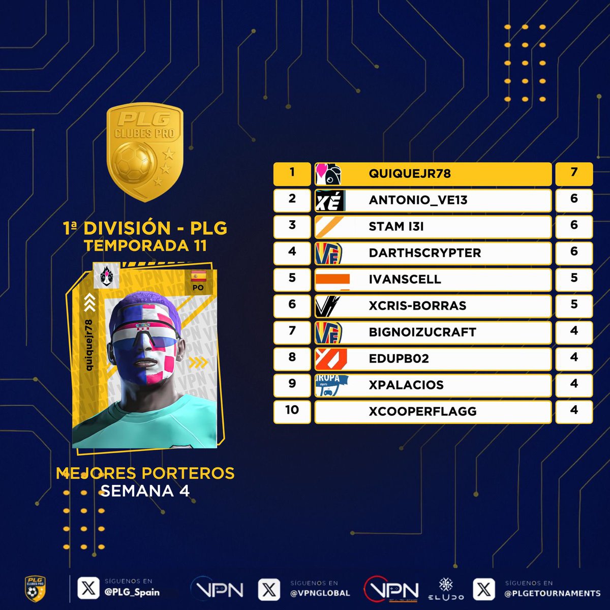 PLG España tweet media