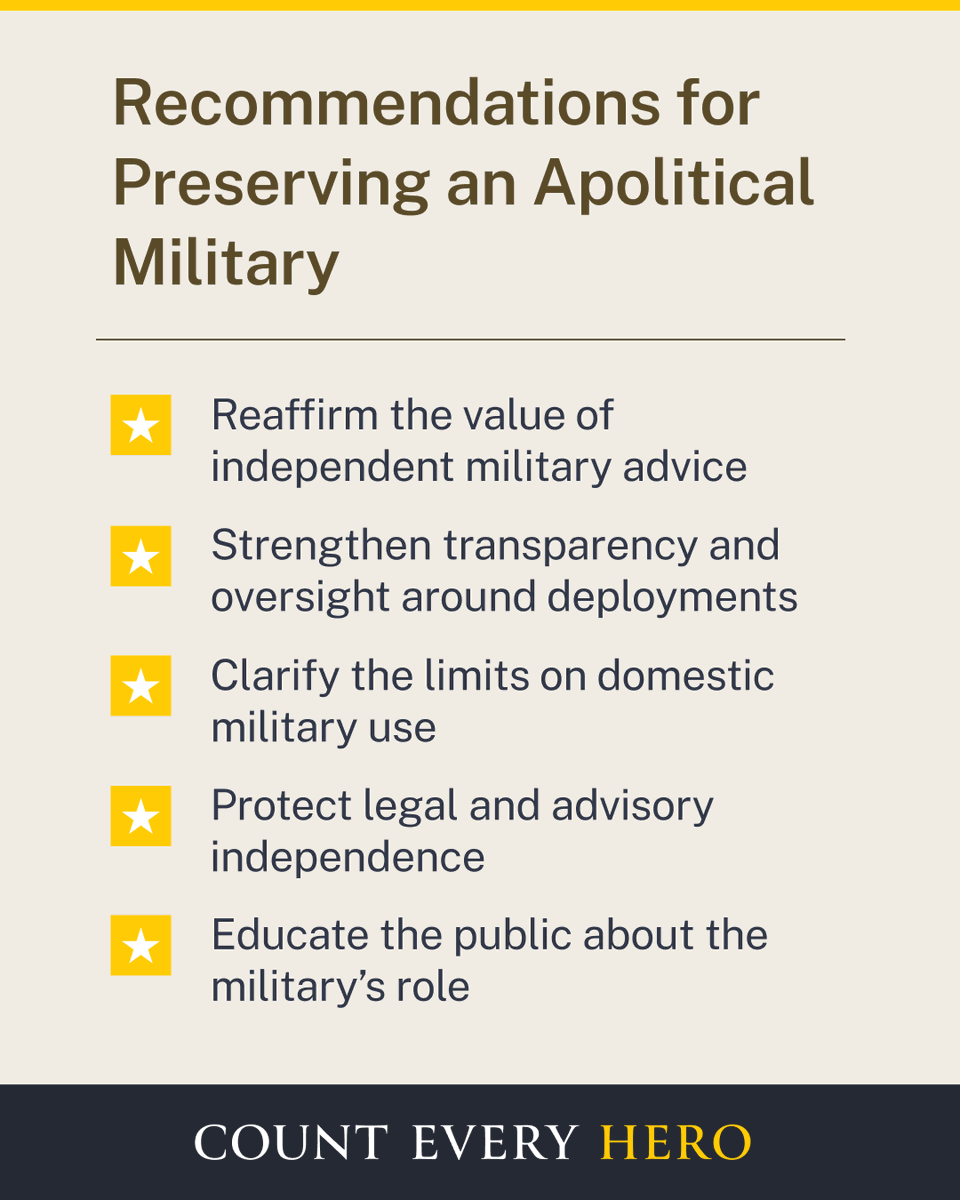 Count Every Hero tweet media