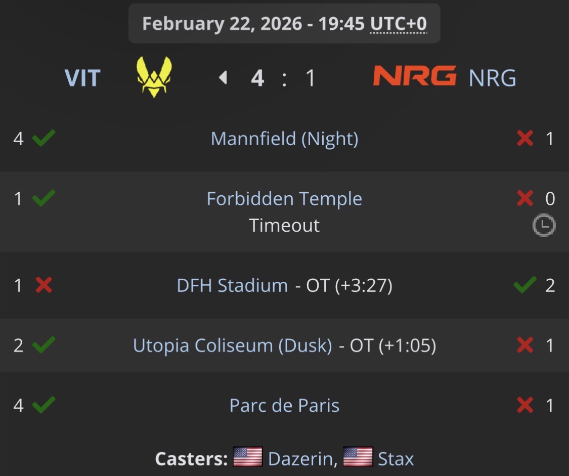 Liquipedia RL tweet media