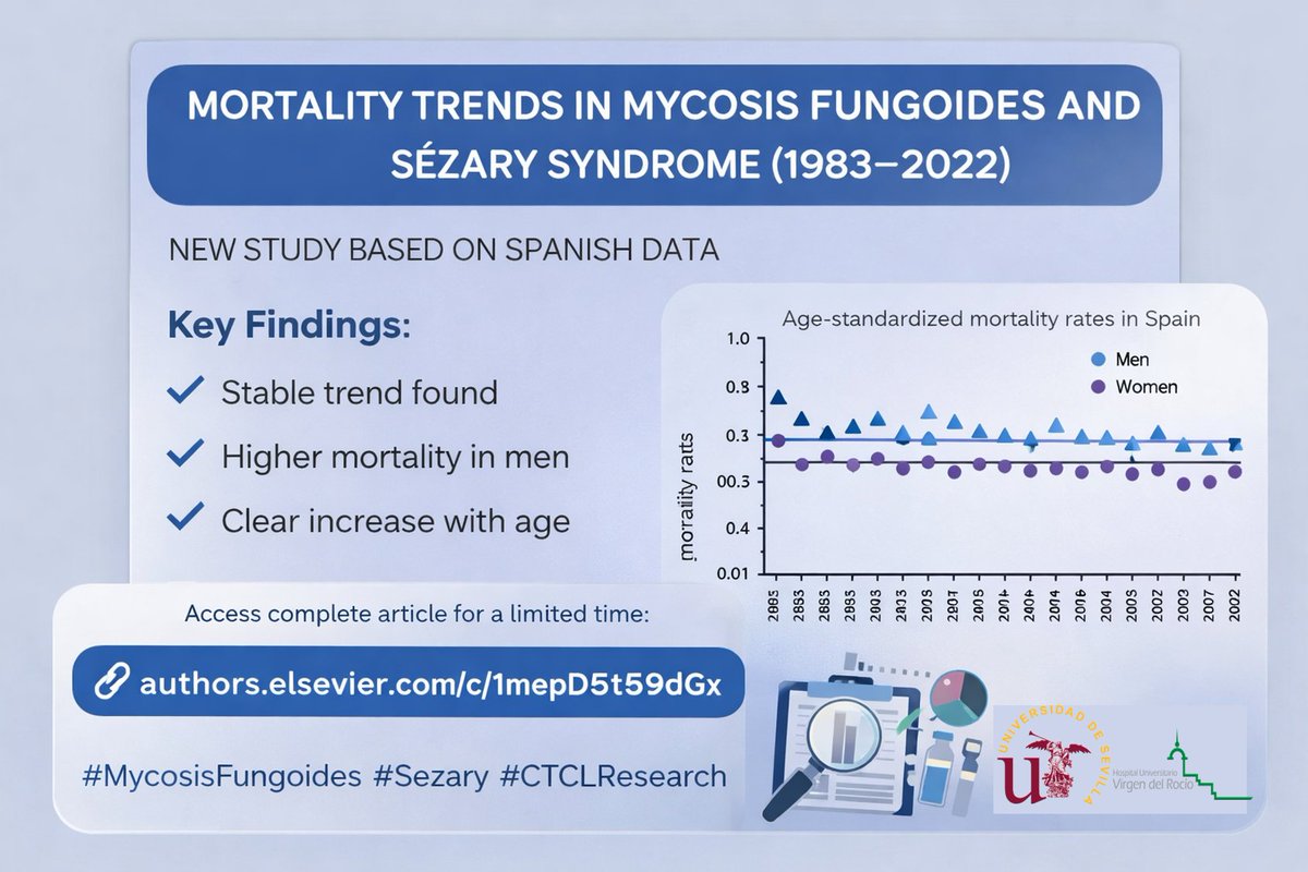 DermaHUVRocio tweet media