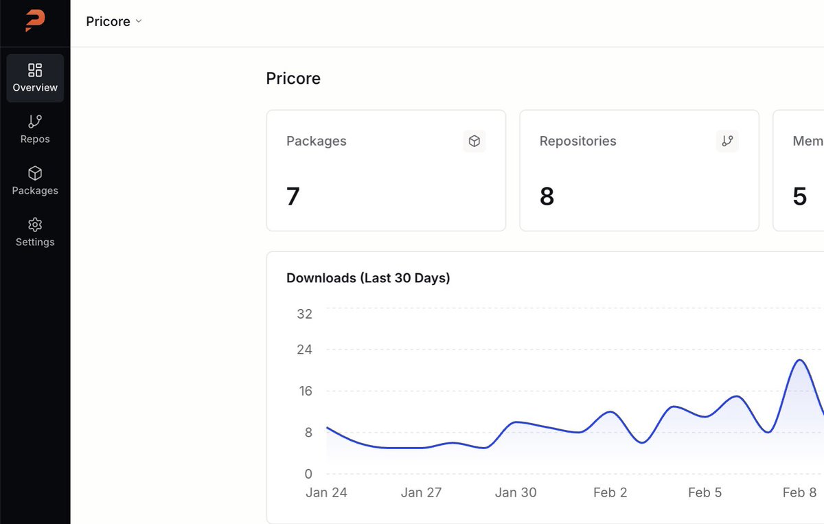 Maarten Bode tweet media