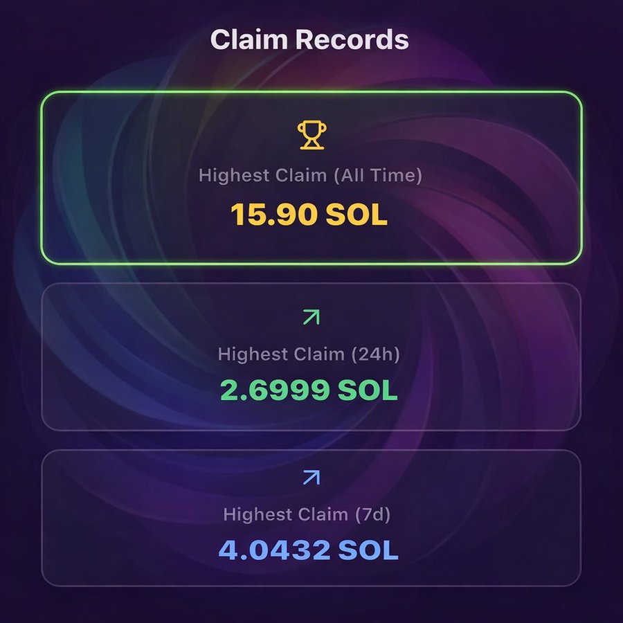 RefundClaimSOL tweet picture