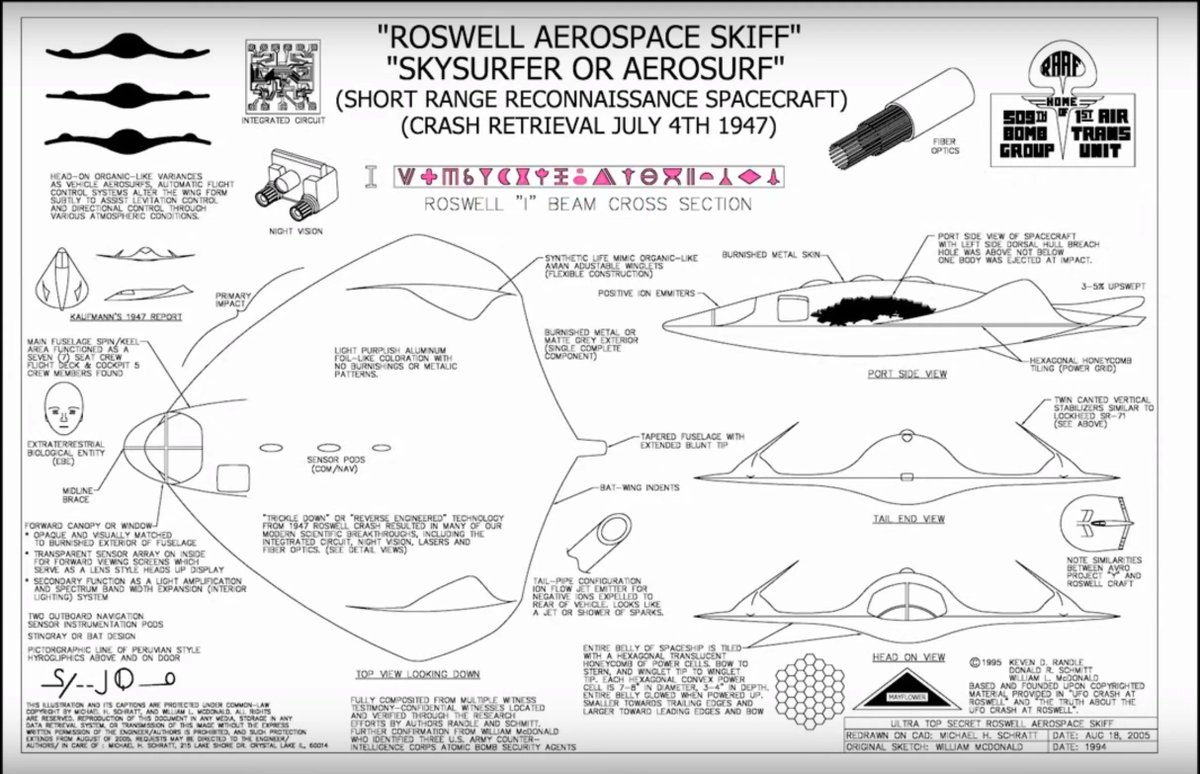 (Image): “Roswell Short Range Reconnaissance Craft 1947” 

Describes a purported spacecraft allegedly recovered at Roswell. It claims the vehicle had organic like, flexible wing structures that automatically altered shape to assist levitation and directional control in
