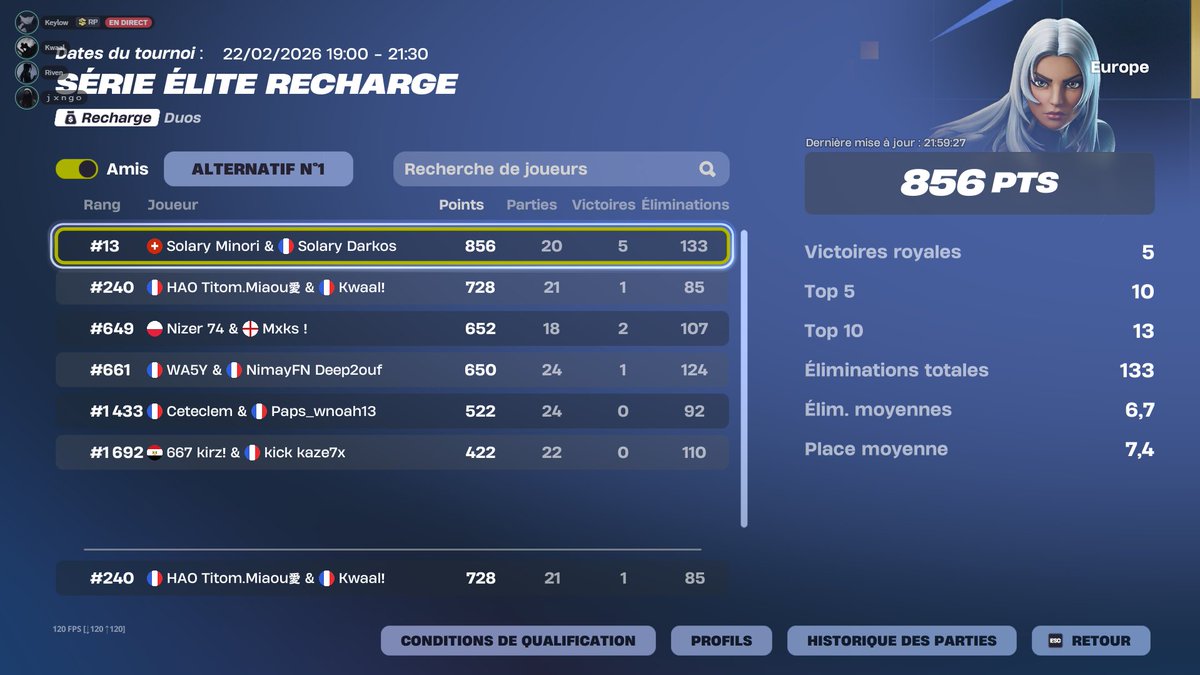 #240 cumulatif bad cup focus next W/ <a href="/Kwaal77/">hs</a> <a href="/HaoEsport/">Harmonia Esport</a>