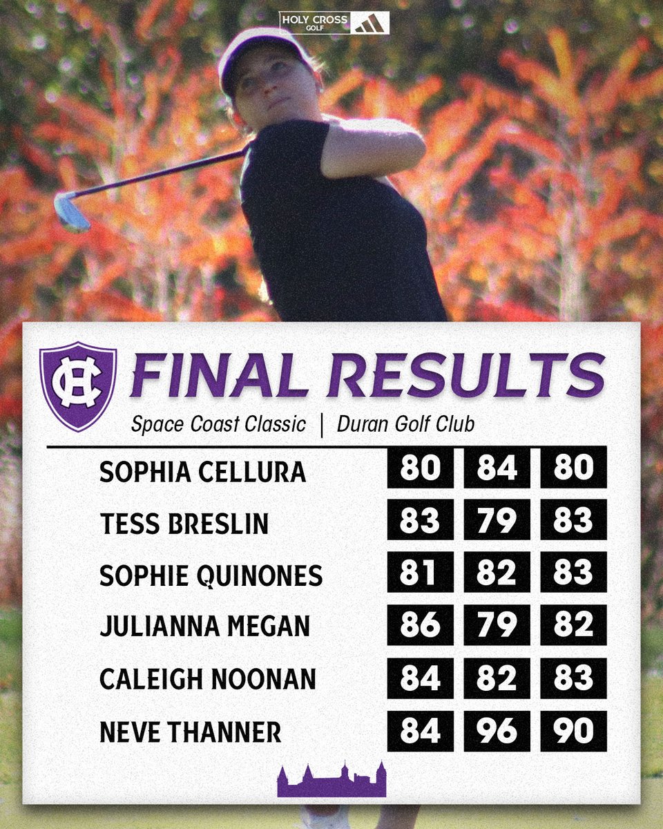 Holy Cross Women’s Golf tweet media